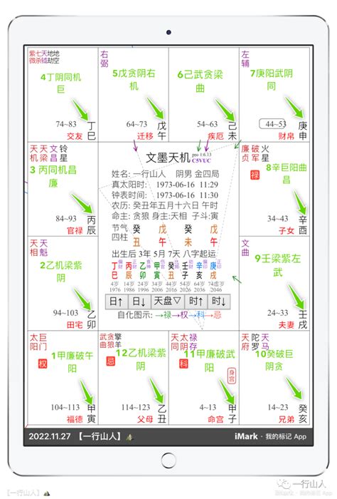 十天干四化|9.天干四化、口訣、概念、及運用